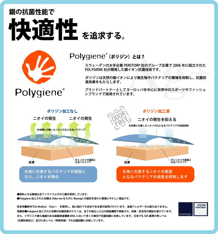 銀の抗菌性能