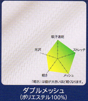 生地 ダブルメッシュ ドッジボールユニホーム セミオーダー