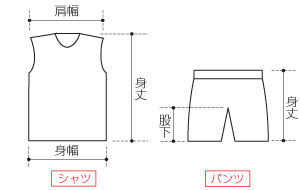 サイズ説明