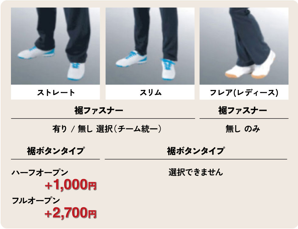 昇華ジャージ パンツ 裾
